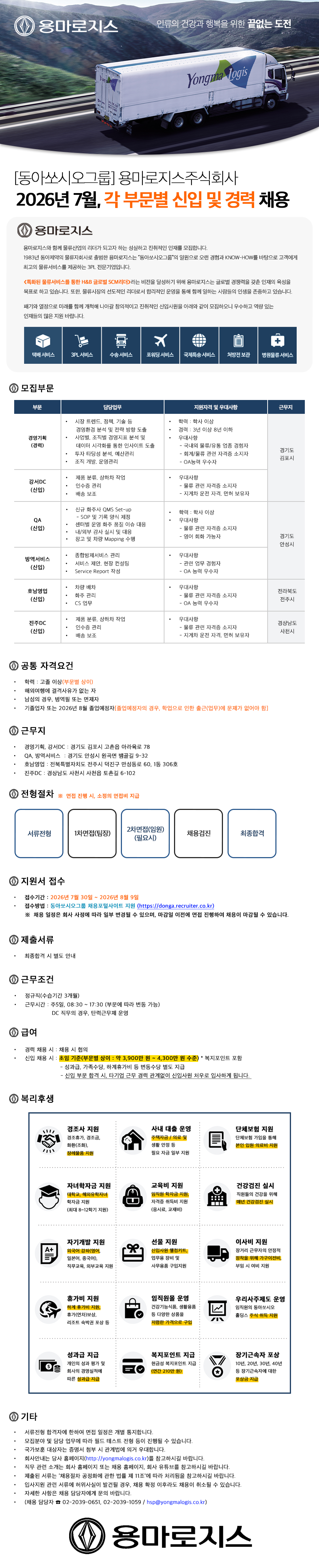 Contents image